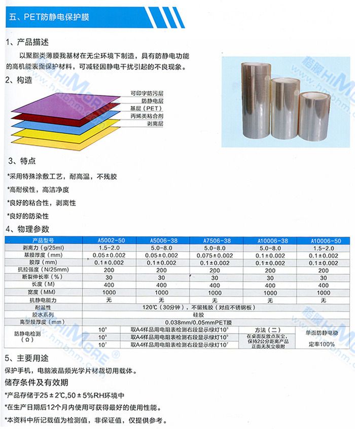 防靜電PET保護(hù)膜